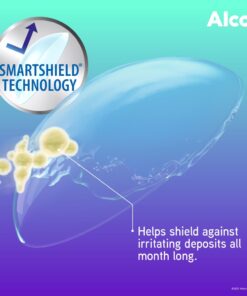 AIR OPTIX Smart Shield Technology