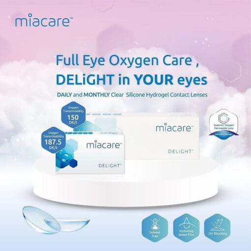 miacare Delight Monthly Disposable Lenses