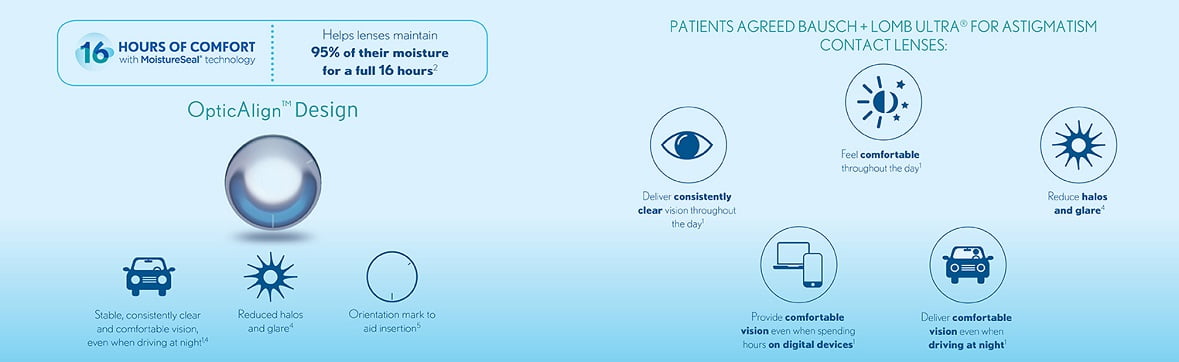 Bausch + Lomb ULTRA ASTIGMATISM Contact Lenses 7 buy contact lens online