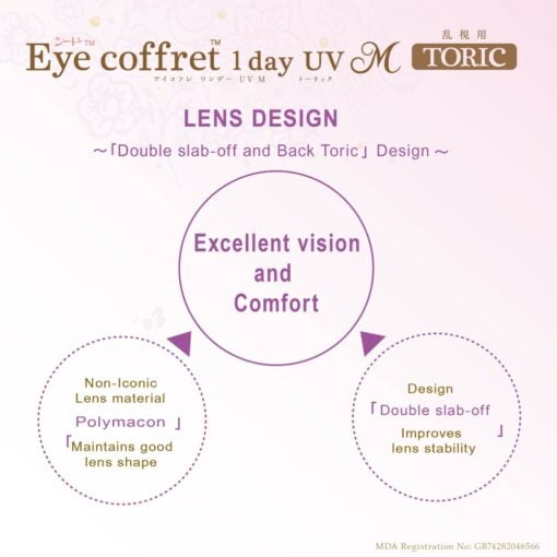 SEED 1Day EYE COFFRET TORIC is a Japan-made daily colored lenses