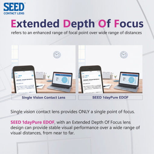 SEED 1dayPure EDOF Benefits