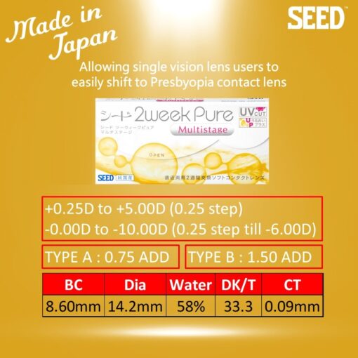 SEED 2weekPure Multistage - Image 3