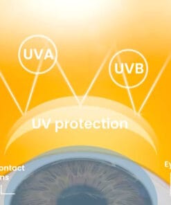 Maxvue Airsoft Monthly UV Protection