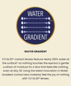 TOTAL30 Multifocal Water Gradient Lens