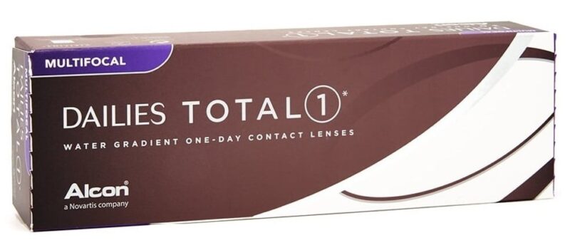 Contact Lens Battle: Daily vs Monthly Budget Hack 5 buy contact lens online