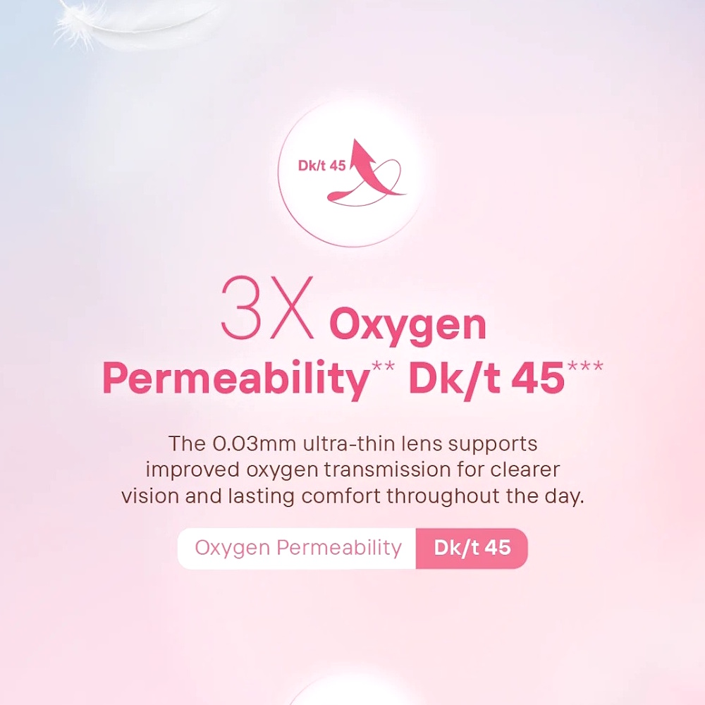 Horien Air Light Daily Color Contact Lenses 4 Horien Airlight Comfort Color Lenses