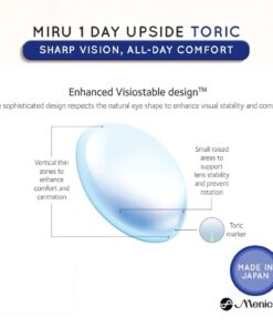 Miru 1day UpSide Toric Daily Disposable Lenses 8 Miru 1day UpSide Toric Lenses